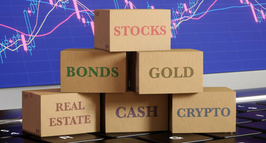 Comparação entre os principais ativos financeiros